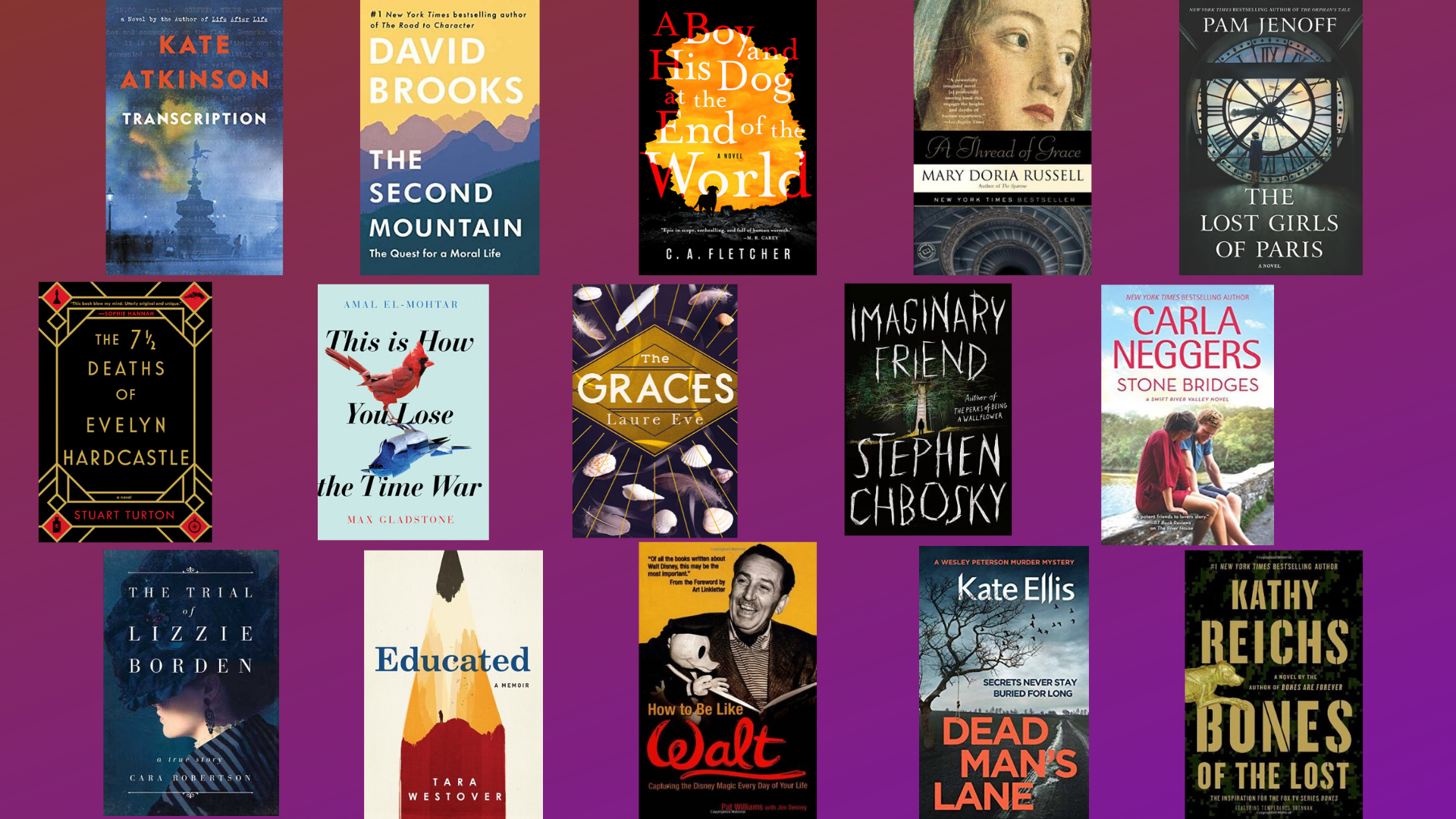 Our Least Favorite Books of 2019 | Edwardsville Public Library